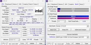Intel Core i5-13600K CPU-Z (image via Bilibili)