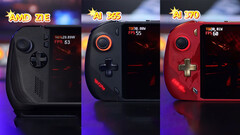 OneXFly F1 Pro seems to be the clear performance champ thanks to RDNA 3.5 iGPUs (Image source: One-Netbook - edited)