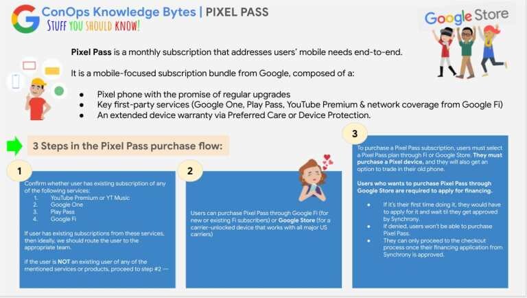 Pixel Pass monthly subscription service with regular device upgrades ...