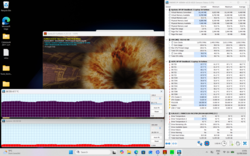 Stress test (Prime95 + FurMark)