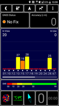 GPS test indoors