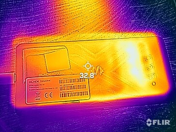 Heatmap back side