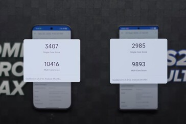 Image Source: (Mrwhosetheboss)