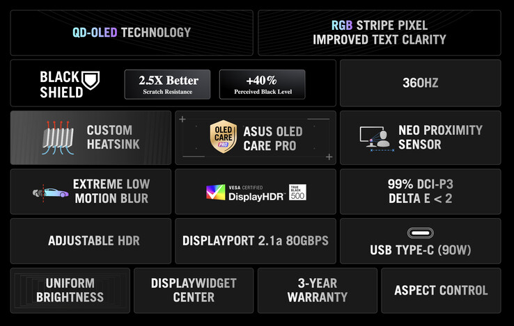 (Image source: Asus)