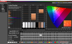 ColorChecker after calibration