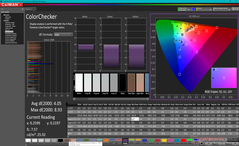 ColorChecker after calibration