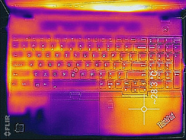 Thermal profile, top (idle)
