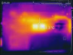 Thermal profile, underside (max load)