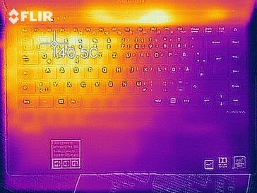 Heat map of the top of the device under load