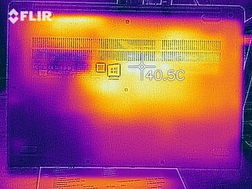 Heat distribution under load - bottom