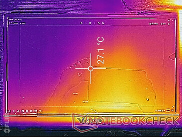 Temperature map (front)