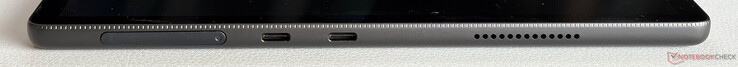Left: SD-card reader, 2x USB-C 4.0 (40 Gbps, DisplayPort, PowerDelivery)