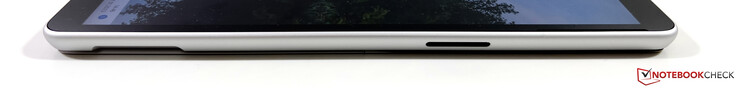 Right: Surface Connect