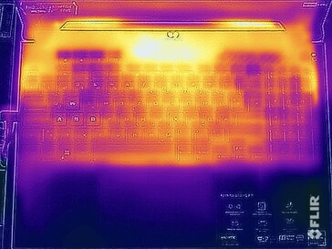 surface temperatures stress test (top)