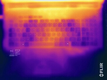 Surface temperatures stress test (top)