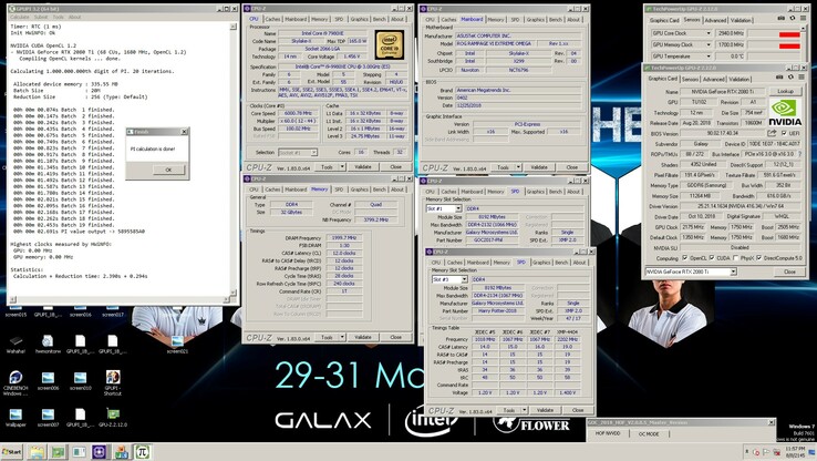 GPU and CPU information for GPUPI test. (Source: HWBOT)