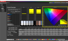 ColorChecker uncalibrated