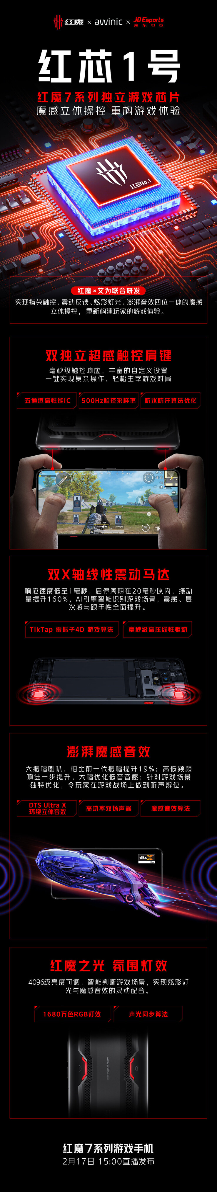 The Red Core 1 is touted to be part of the RedMagic 7 series on its launch. (Source: RedMagic via Weibo)