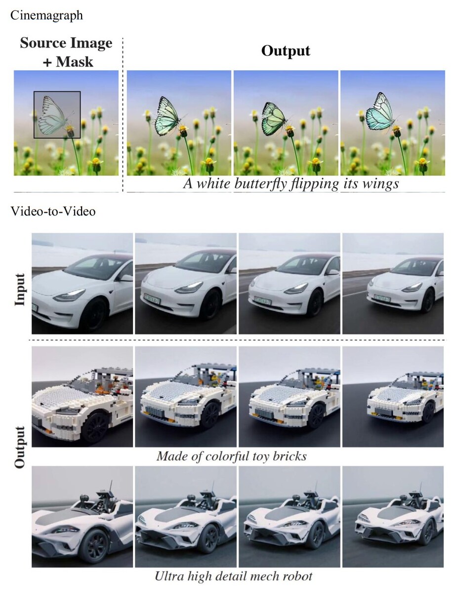 Google unveils Lumiere generative AI to create more realistic images and  videos from text -  News