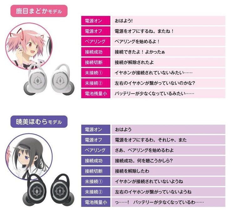 The Homura and Madoka model prompts are voiced by their respective characters. (Source: Onkyo Direct)