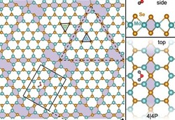 Defects in crystals are not much wider than atoms. (Image source: Nanoscale Journal)