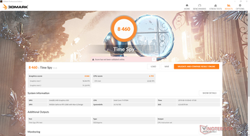 3DMark Time Spy on High Performance mode. Note the significantly higher CPU score
