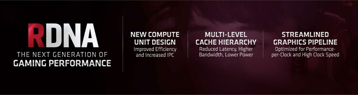 RDNA brings new features to Radeon GPUs targeted at gamers. (Source: AMD)