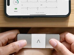 An AliveCor KardiaMobile 6L Max held by both hands to measure a person's ECG. (Image source: AliveCor)