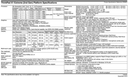 Official specs from Lenovo as of December 2019