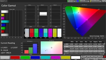 DCI-P3 color space (Natural color profile)