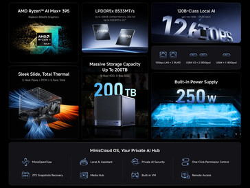 Core highlights of the N5 Max