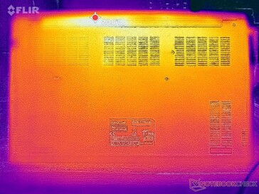 System idle (bottom)