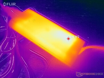 AC adapter reaches over 47 C when running demanding loads