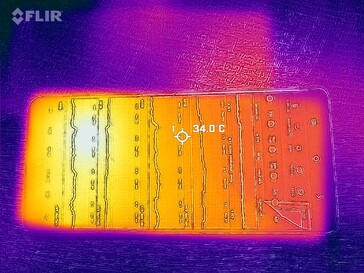 Heat map front
