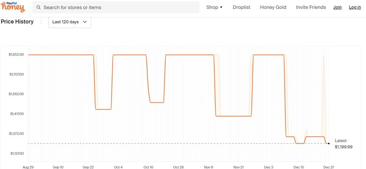 HP OMEN 16 price history. (Source: Honey)