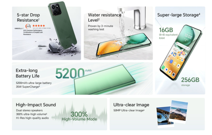 The Honor X7c 5G key features  (Image source: Honor)