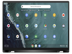 Chromebook home screen with apps and launcher (Image source: AboutChromebooks.com)
