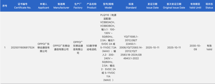The OnePlus Ace 6 receives 3C certification in China. (Image source: 3C certification)