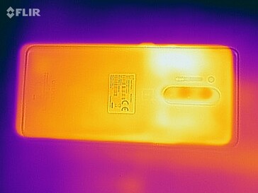 Heat map of the back of the device under load