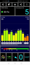 GPS Test outdoors