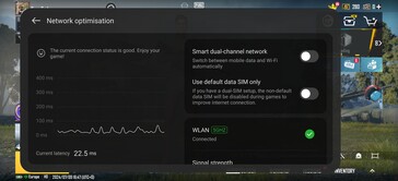 Network optimization