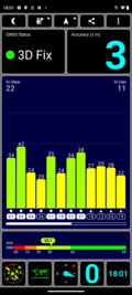 GPS signal outdoors