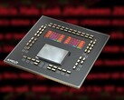The top-end AMD Strix Halo iGPU reportedly features a 270 GB/s bandwidth. (Image source: AMD, Moore's Law Is Dead, edited)