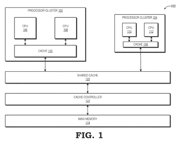 AMD hybrid processor design patent - Method 1. (Source: Free Patents Online)