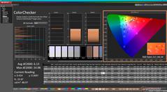 ColorChecker before calibration