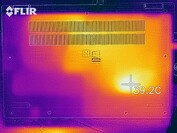 Heat development - Bottom (idle)