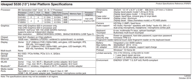 Lenovo IdeaPad S530-13IWL specifications
