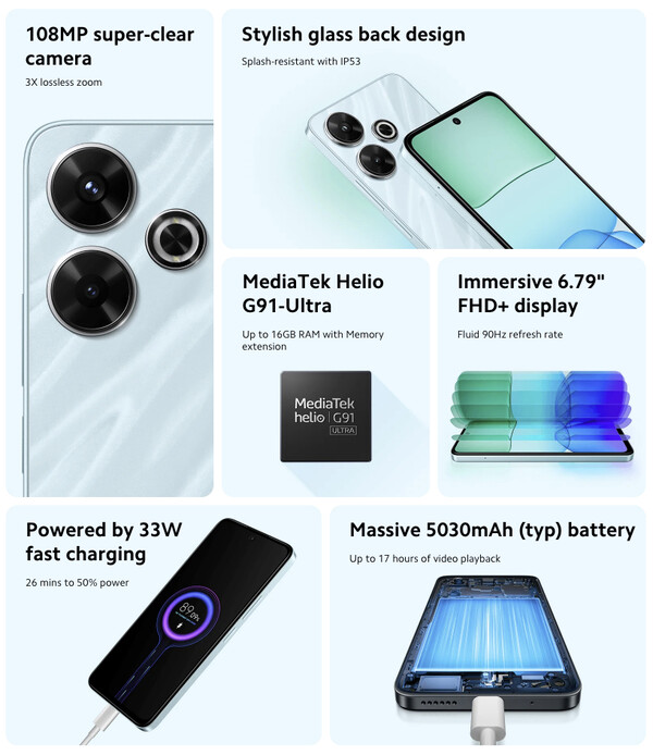 (Image source: Xiaomi)