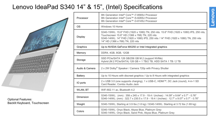 Lenovo IdeaPad S340 Intel SKUs