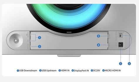 I/O options of the Samsung Odyssey G9 OLED gaming monitor. (Image source: Samsung)